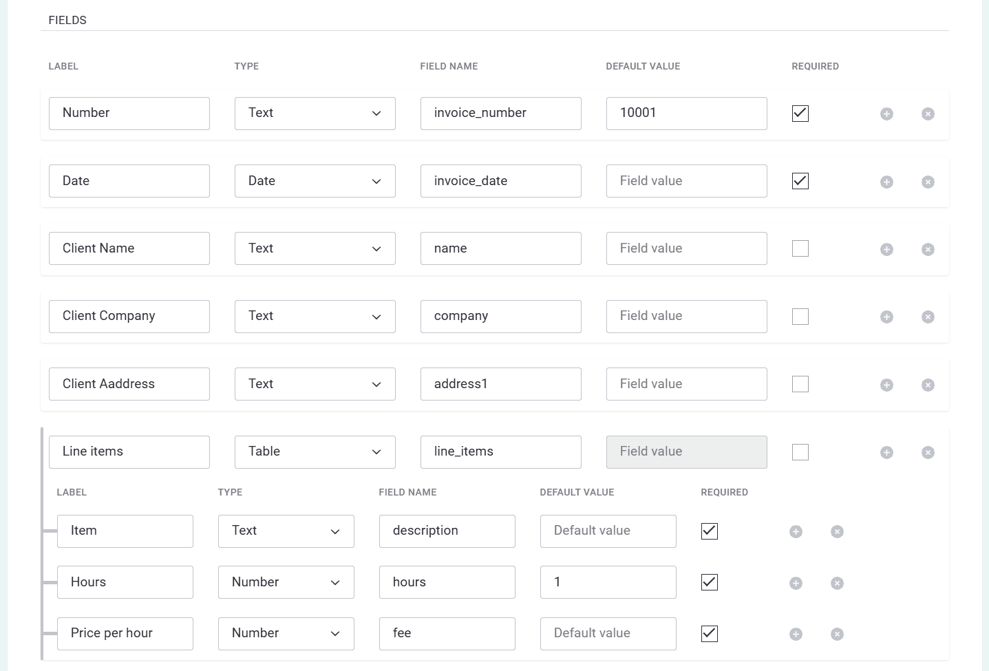 form_configuration