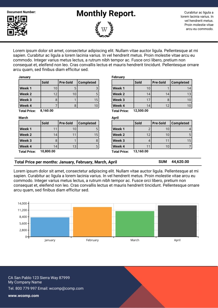 Monthly sales report template with monthly product tables, totals and a bar chart of revenue by month