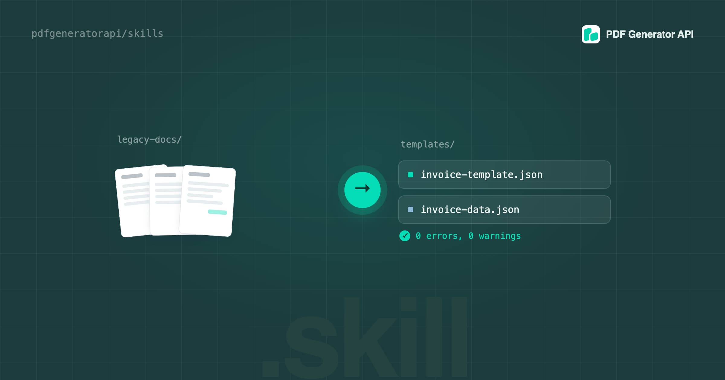 template-builder-skill-2026-cover-b@2x